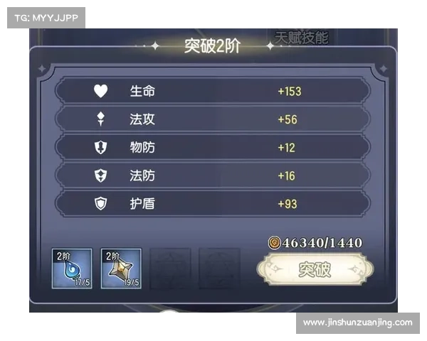 新人辅助攻略 新人辅助攻略