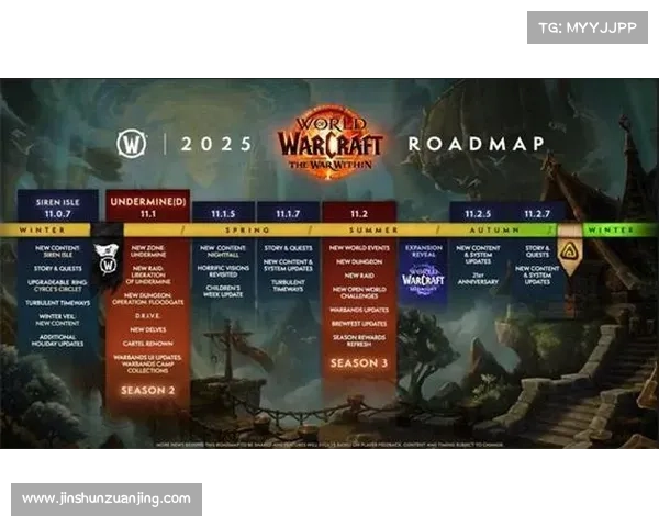 魔兽3:经验获取全新升级 魔兽3:经验获取全新升级