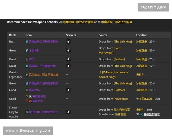 魔兽世界怀旧版:牧师刷萨满装备攻略 魔兽世界怀旧版:牧师刷萨满装备攻略